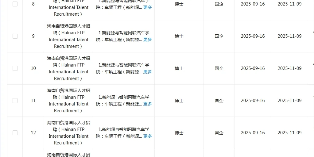 艺术专业一定要投的央国企