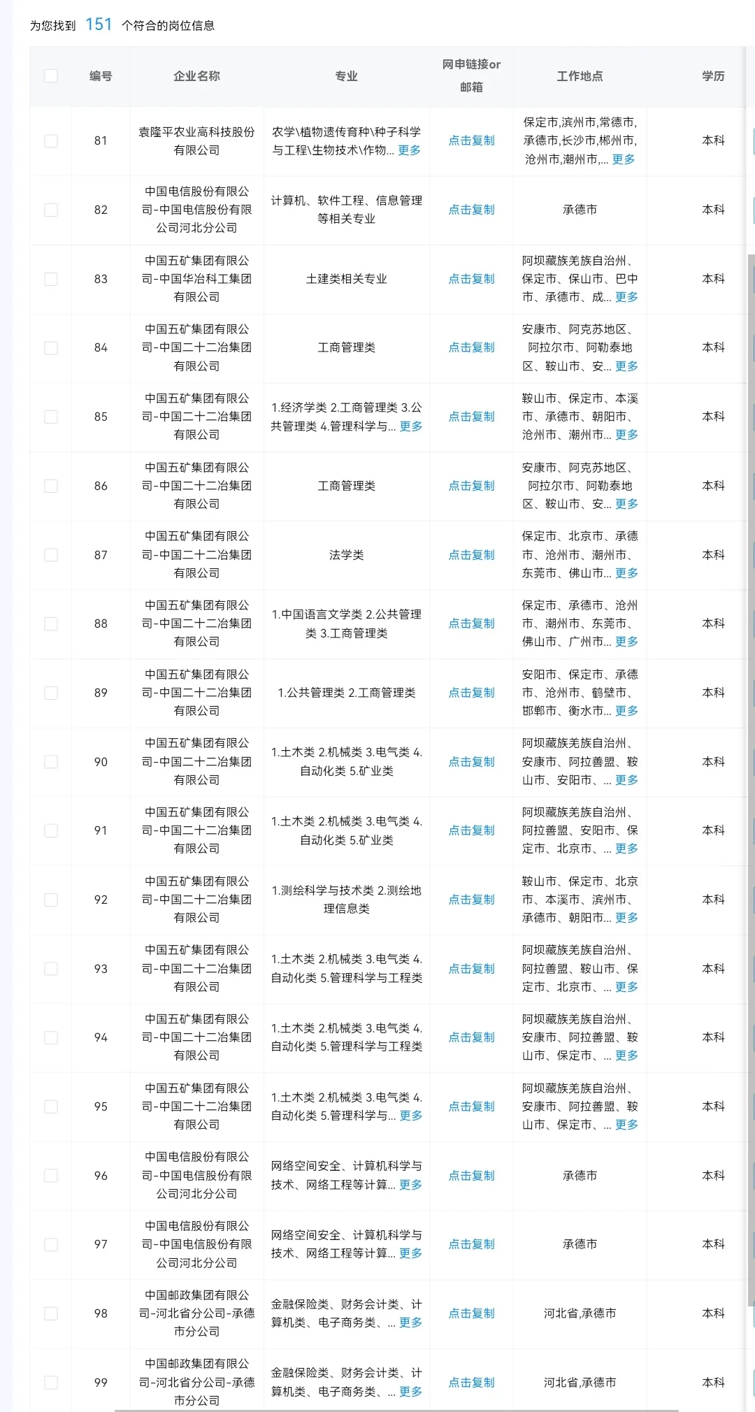 河北承德目前秋招可投央国企