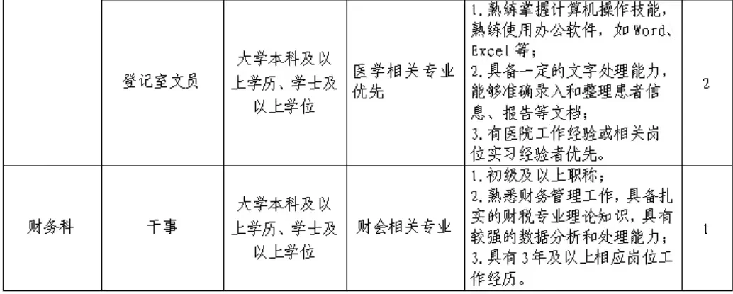 南宁市中医院人才招聘17人