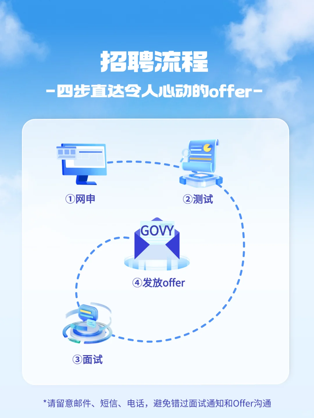 高域2026校园招聘全面启动