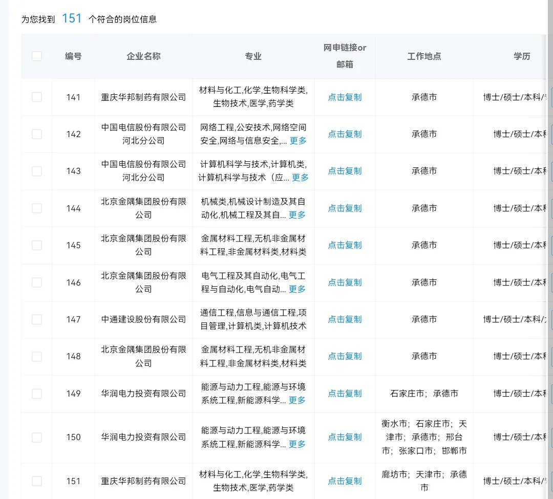 河北承德目前秋招可投央国企