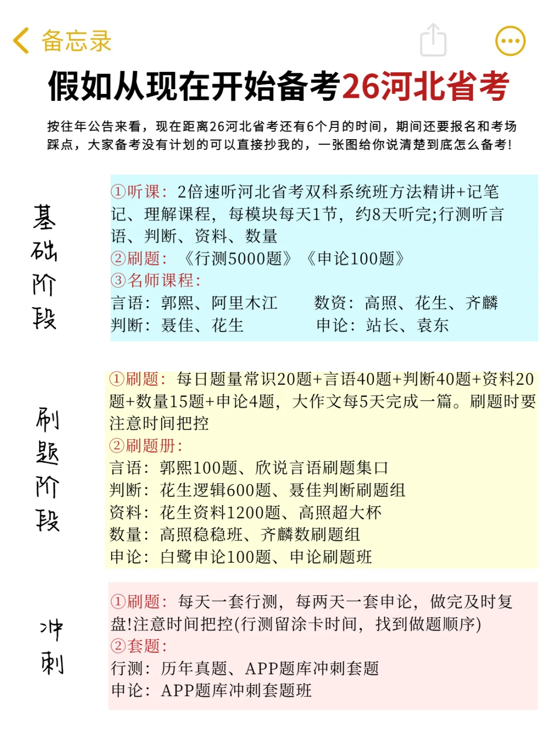 河北省考第1名的心得(毫无保留版)