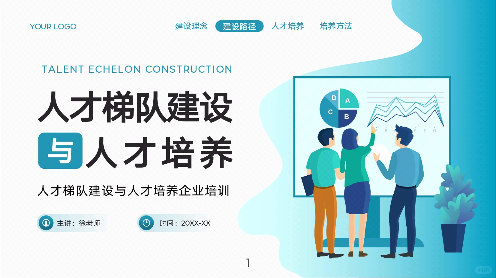 新型团队人才储备:人才梯队建设与人才培养