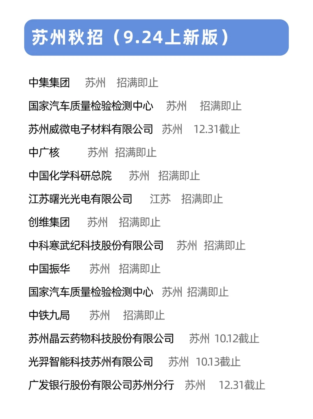 也没人告诉我？苏州秋招开了这么多