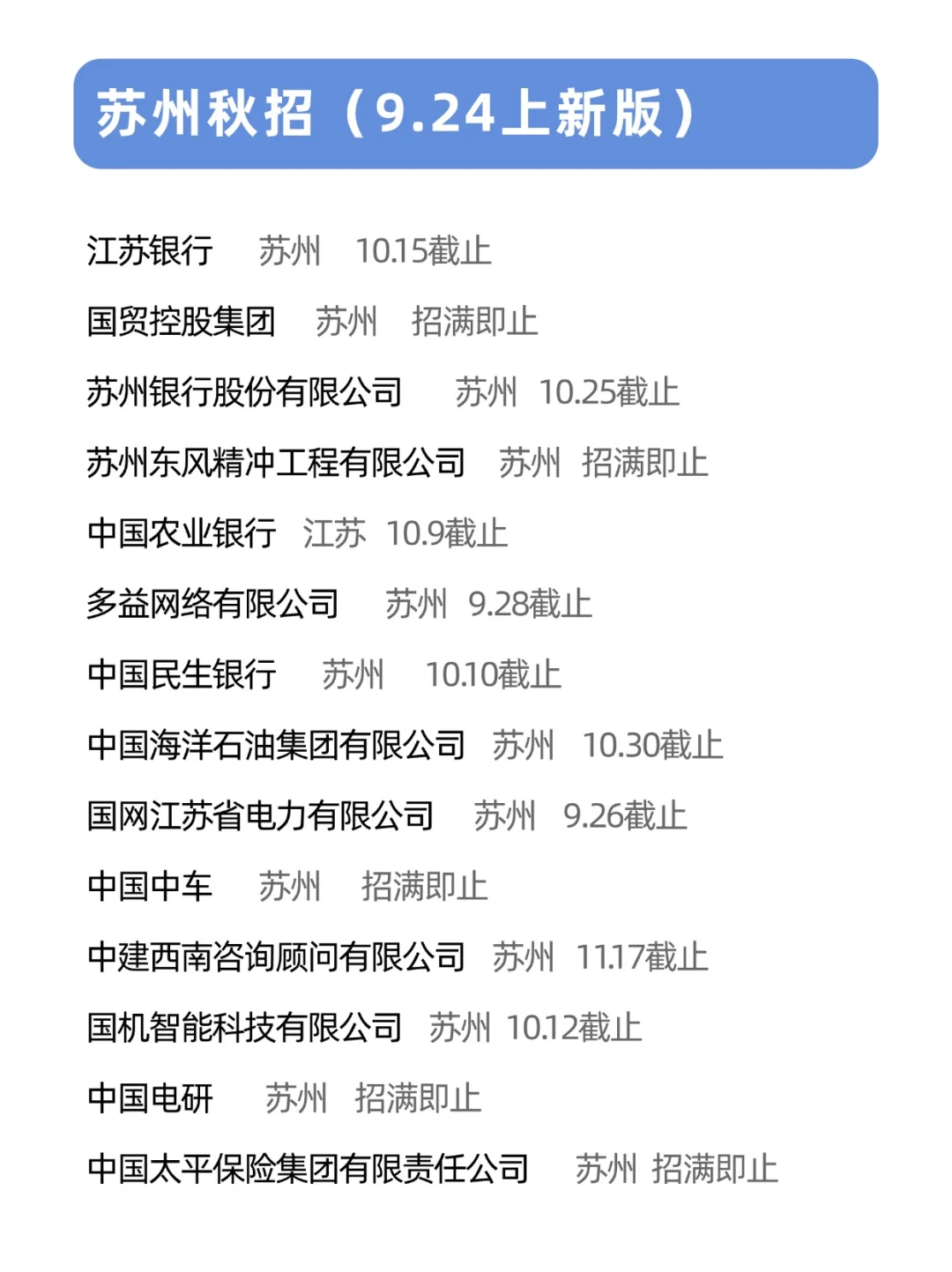 也没人告诉我？苏州秋招开了这么多