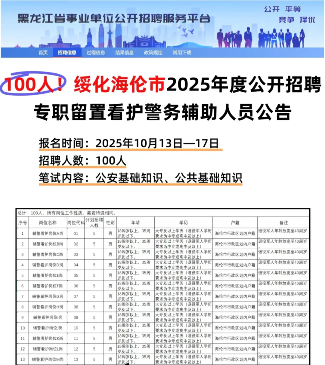 100人‼️绥化海伦市招聘辅警公告