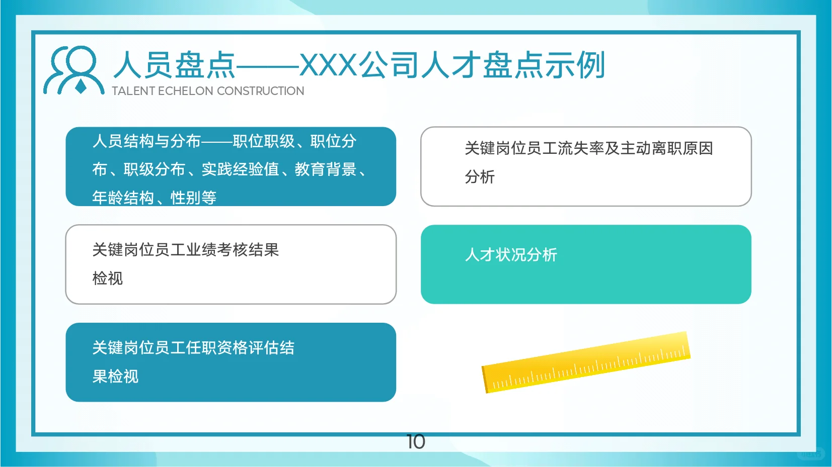 新型团队人才储备:人才梯队建设与人才培养