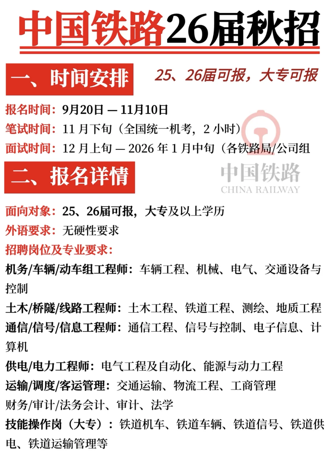 中国铁路秋招 大专起报！
