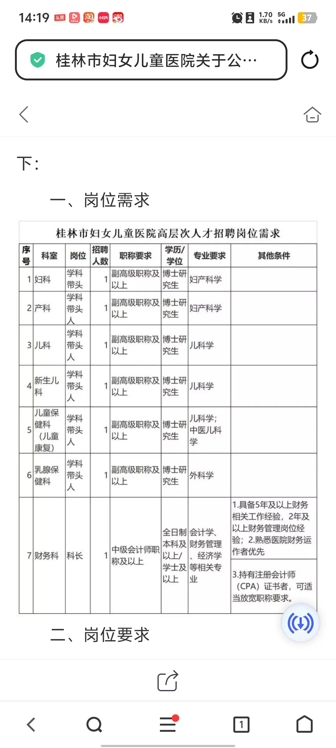 2025年桂林市妇女儿童医院高层次人才招聘