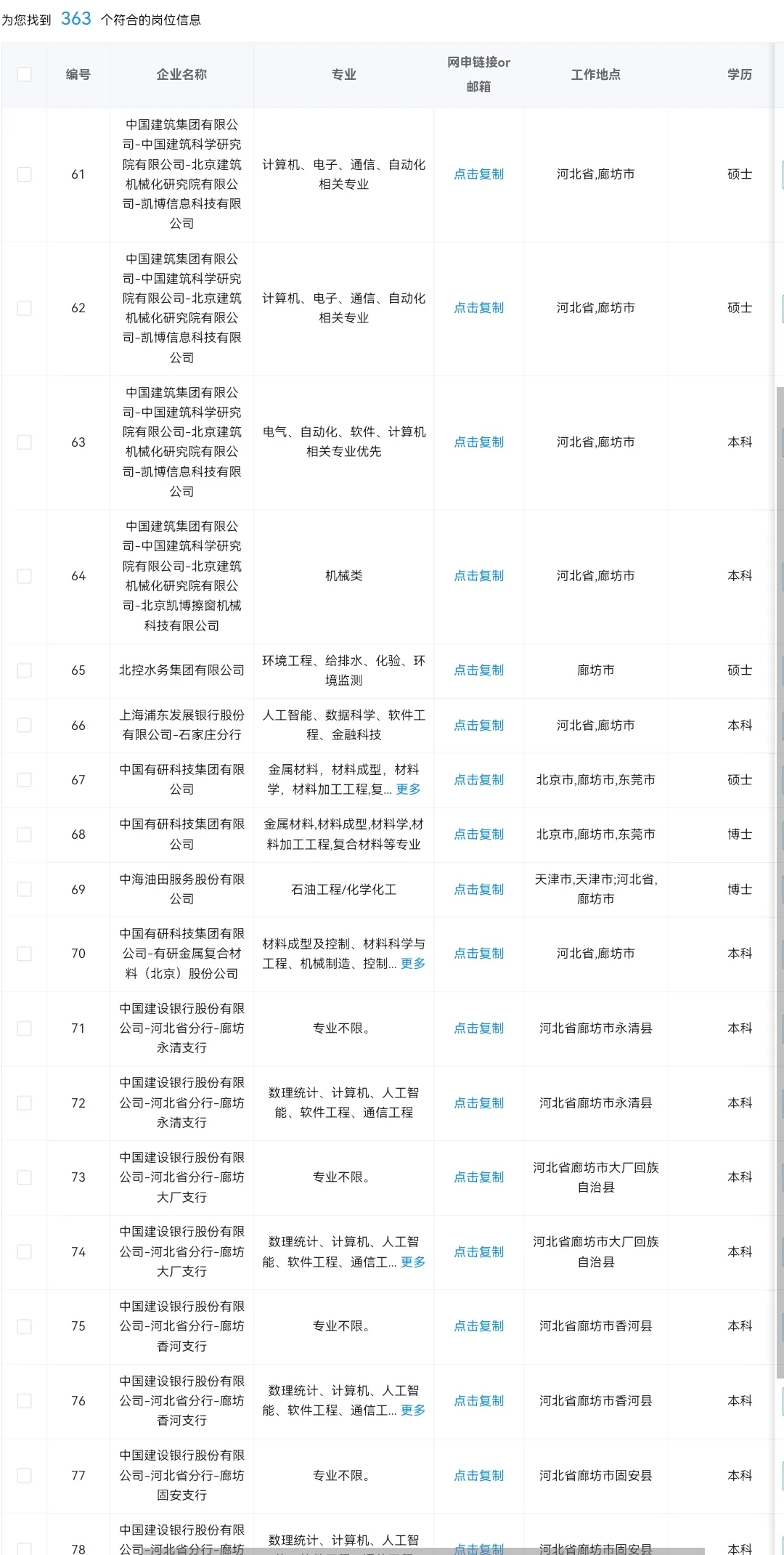 河北廊坊秋招可投央国企