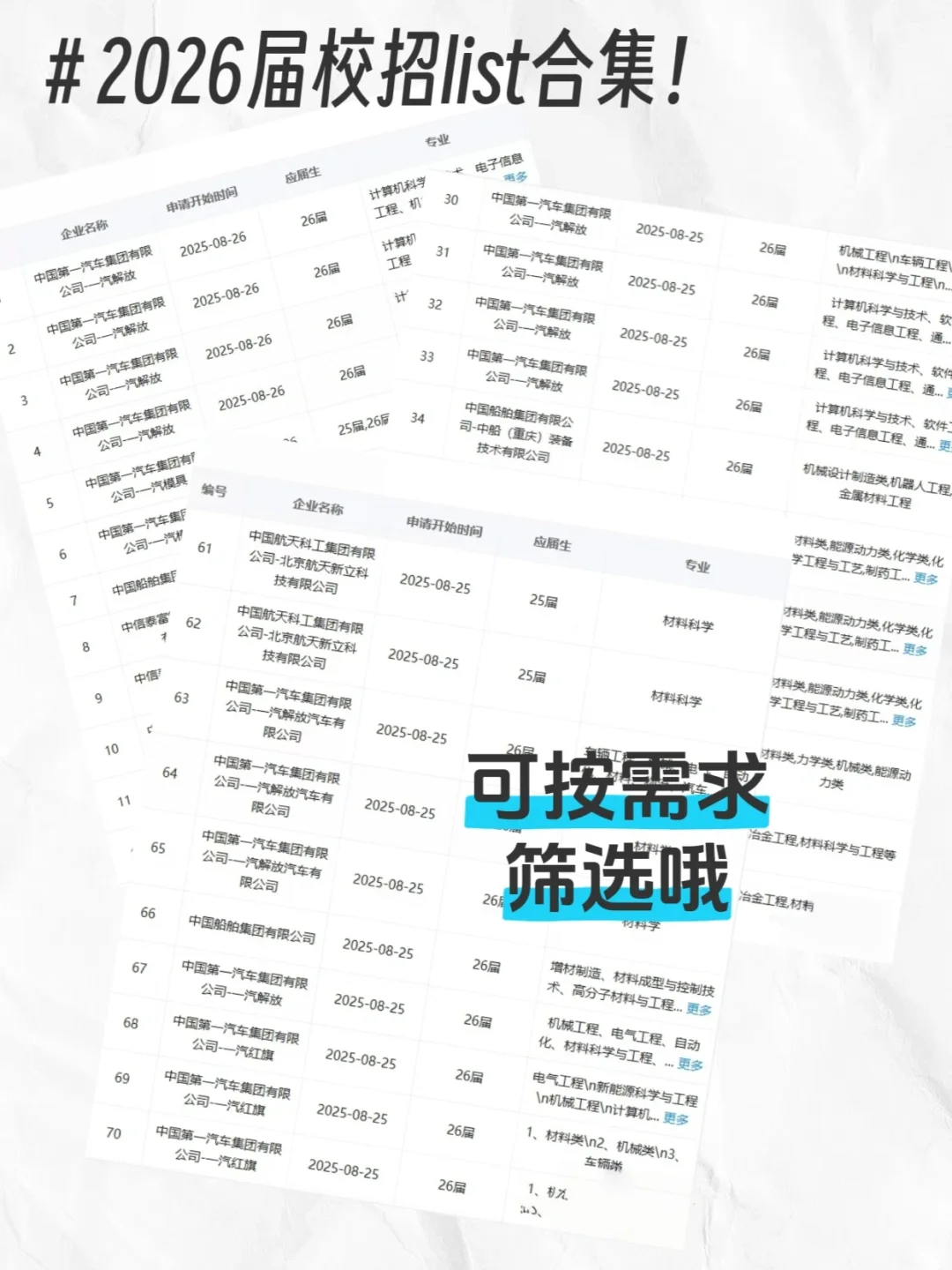 10月份材料类央国企，赢麻了！！！