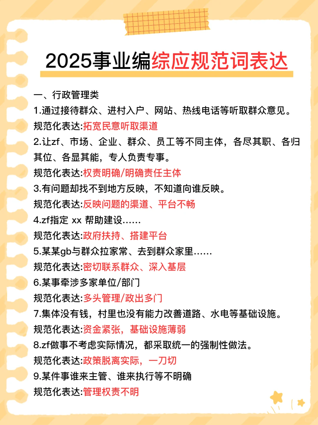 别裸考!周六陕西事业编4h够了，保底110分