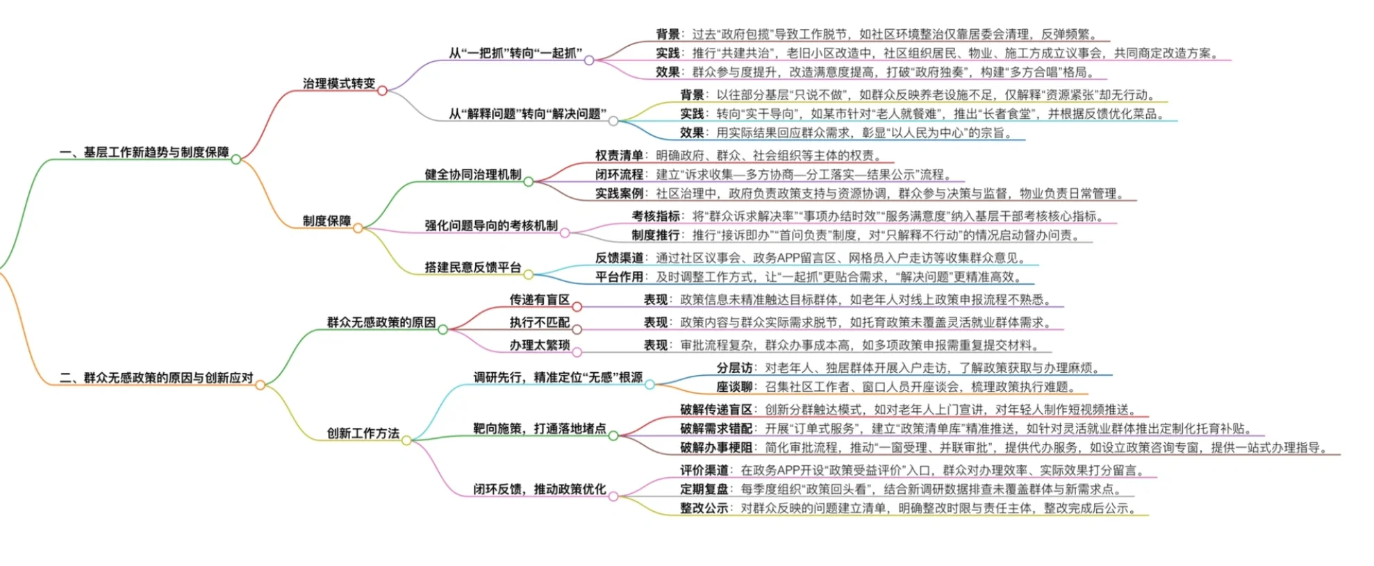 2025年9月20日广州天河区事业面试（逐字稿）