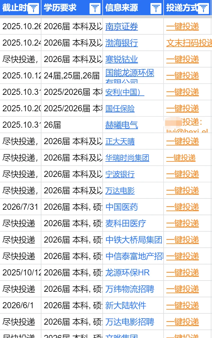 9.28 南京秋招突然集中爆发了，门槛低