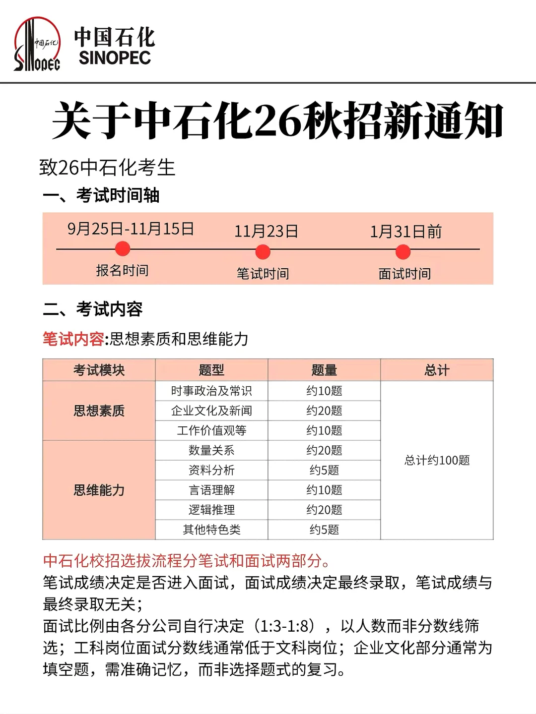 中石化26秋招，今年是蕞简单的一年！
