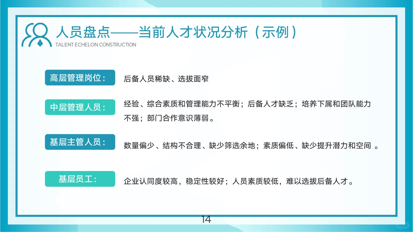 新型团队人才储备:人才梯队建设与人才培养