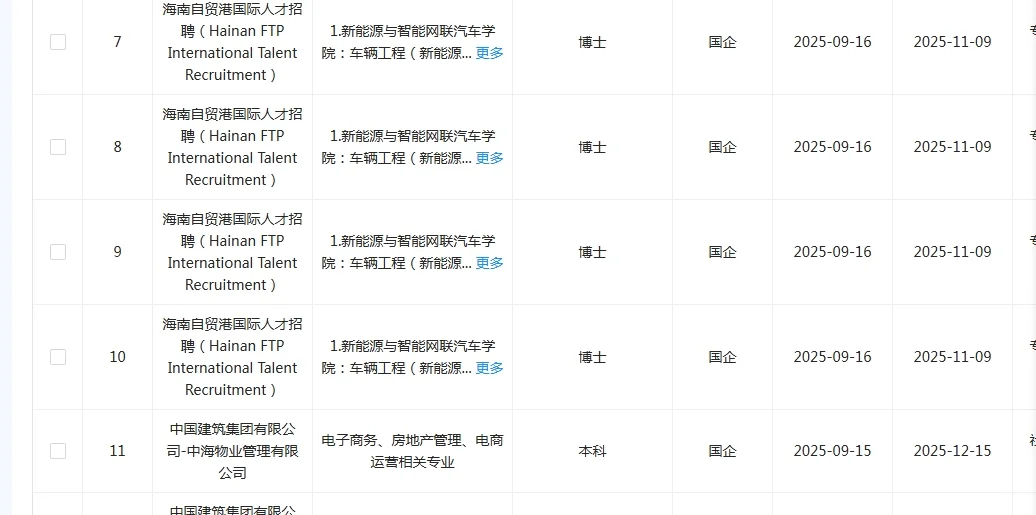 电子商务类一定不要再错过！！9.18