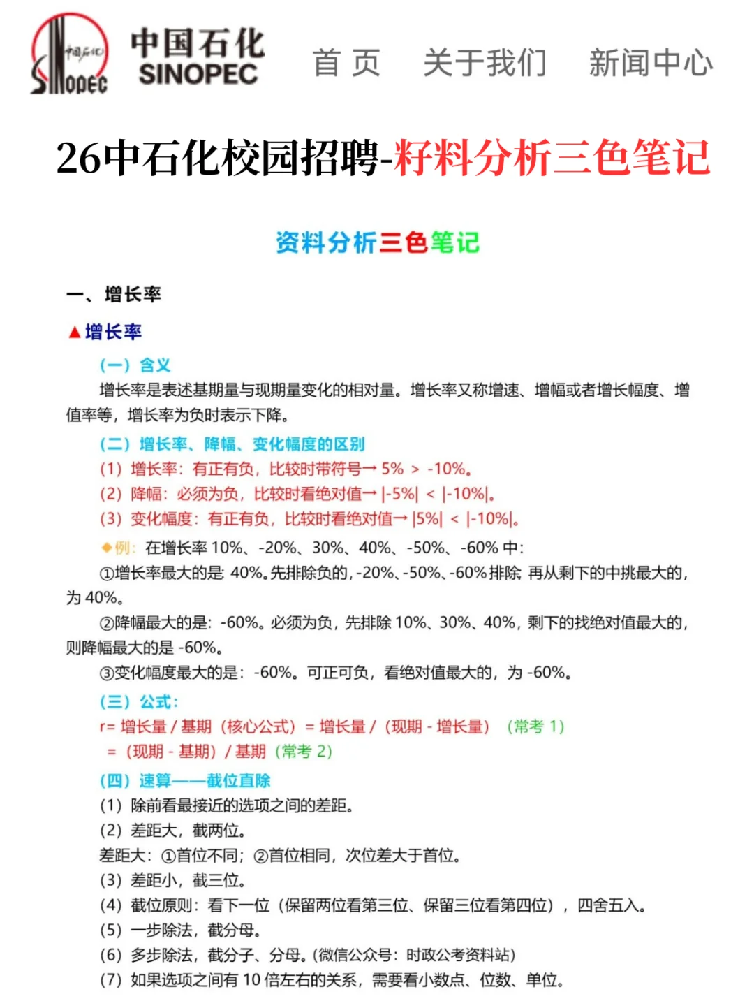 26中石化校招是真放水啊，重复率82％，背吧