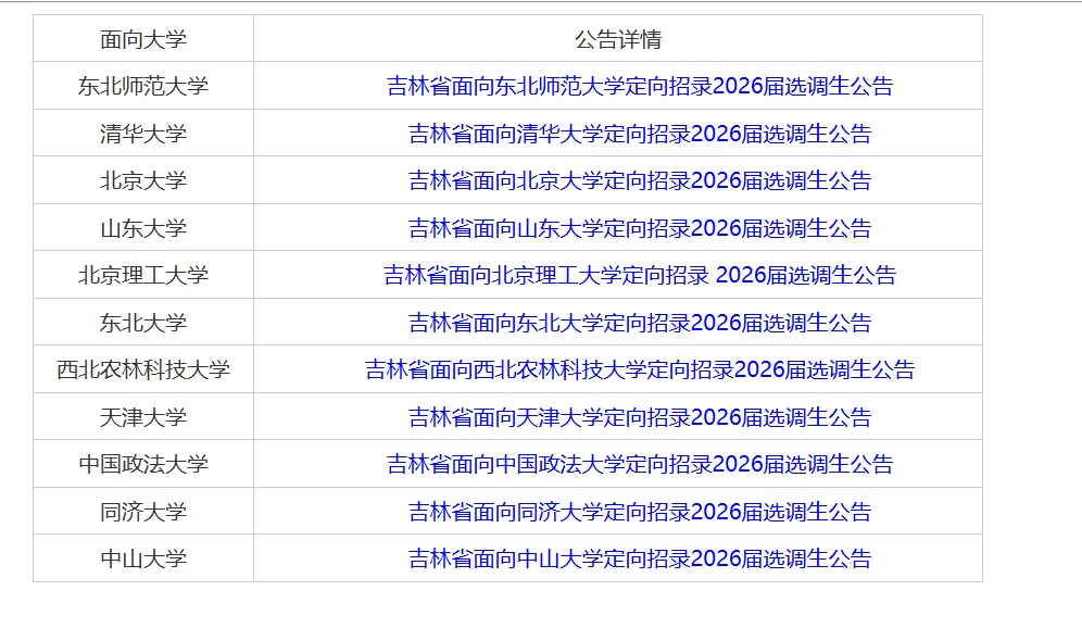 2026吉林省招聘公务员公告
