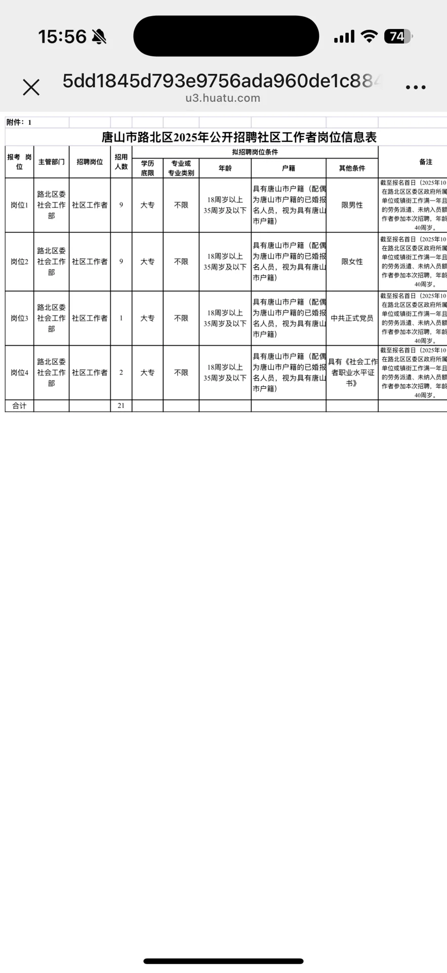 2025年唐山市路北区招社区工作者21人！