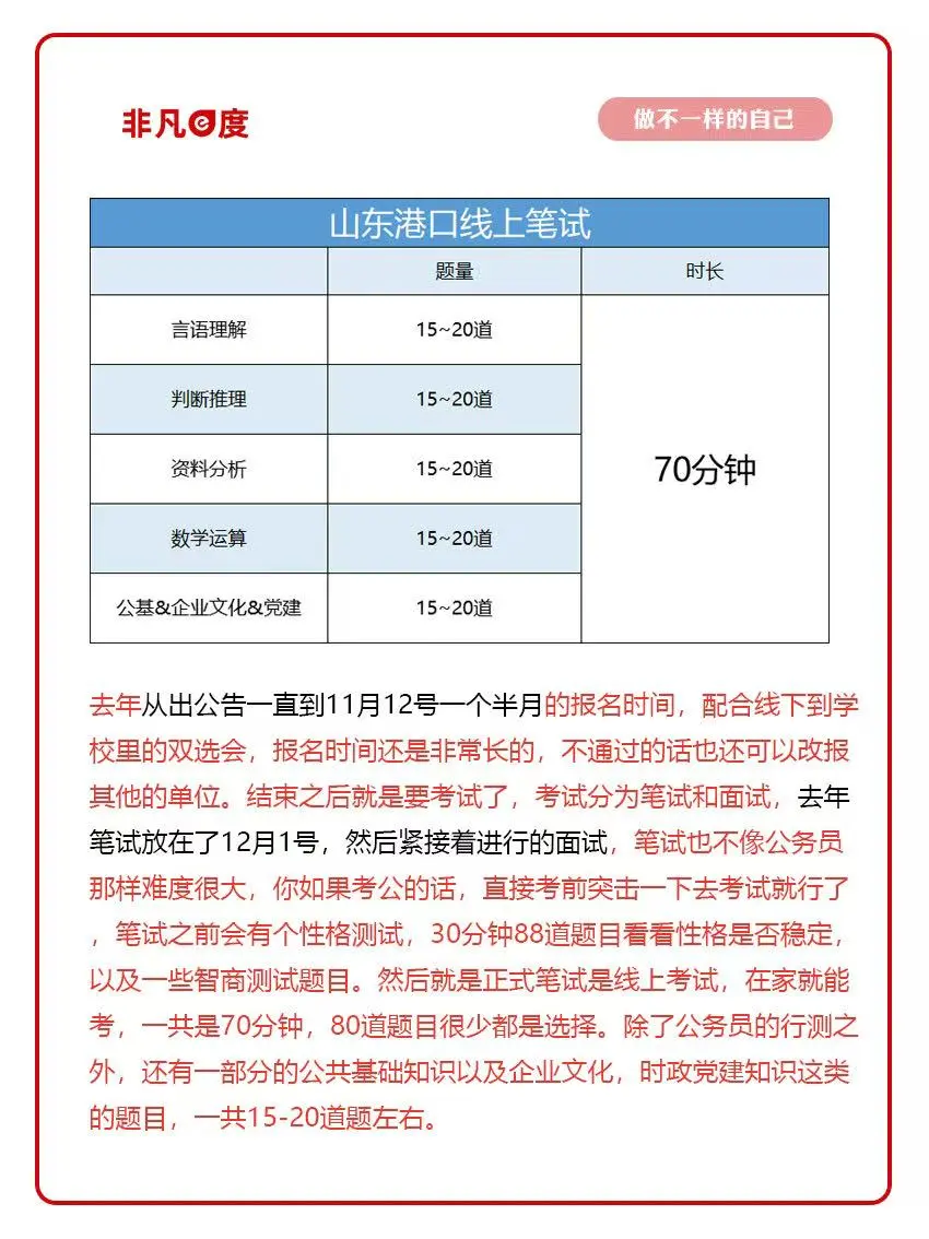 【图文版】山东港口集团秋招前瞻