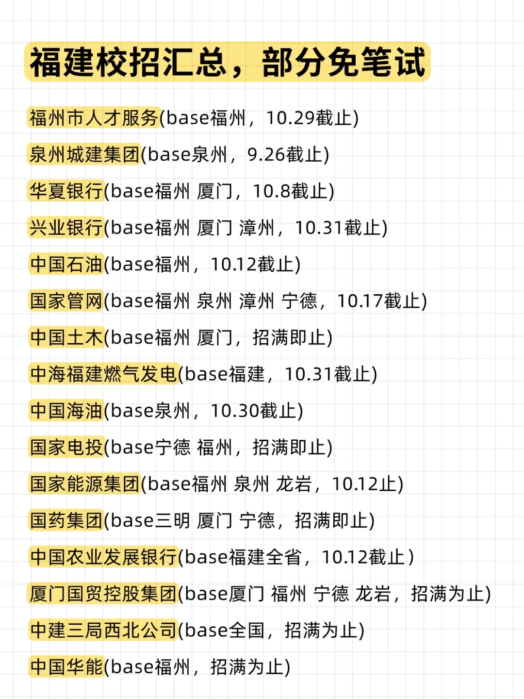 9.25 福建最近新开企业！