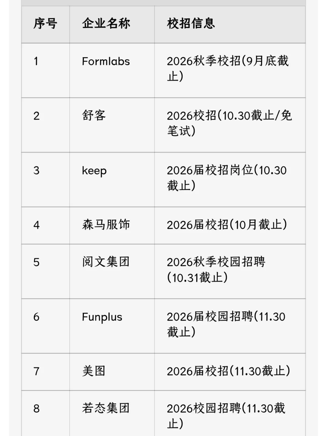 国庆前终于等到了中小厂秋招消息！