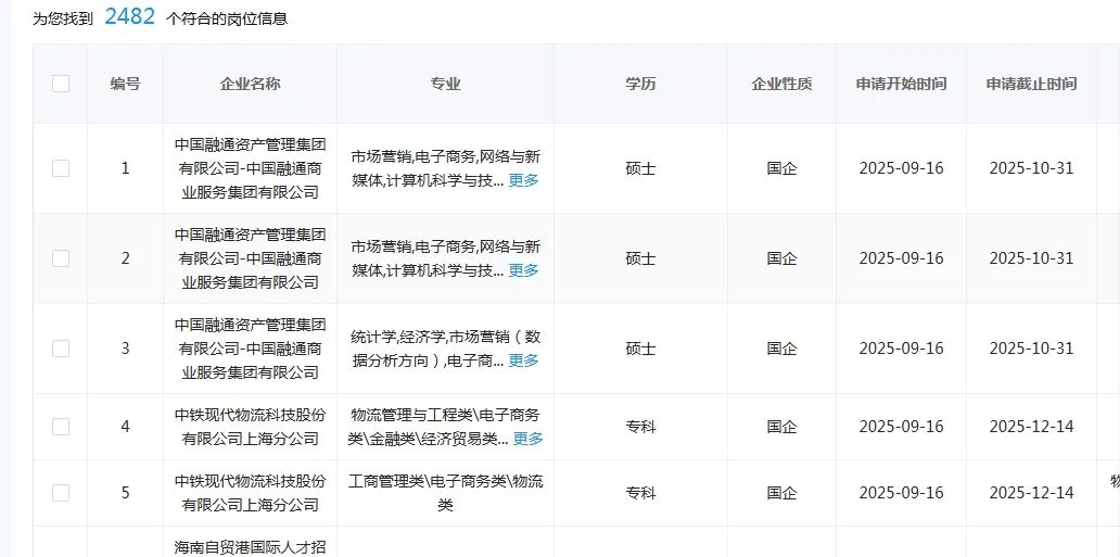 电子商务类一定不要再错过！！9.18