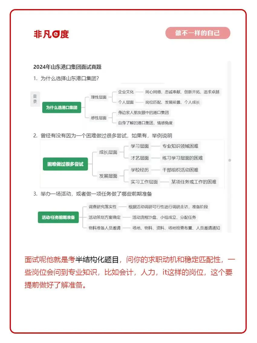 【图文版】山东港口集团秋招前瞻