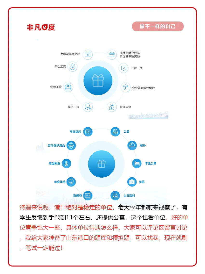 【图文版】山东港口集团秋招前瞻
