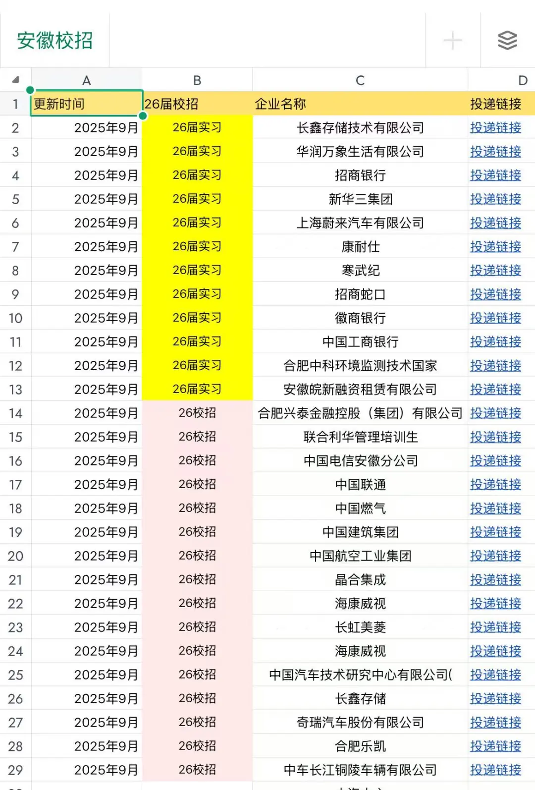 9.24感觉今年安徽秋招好缺人呀！