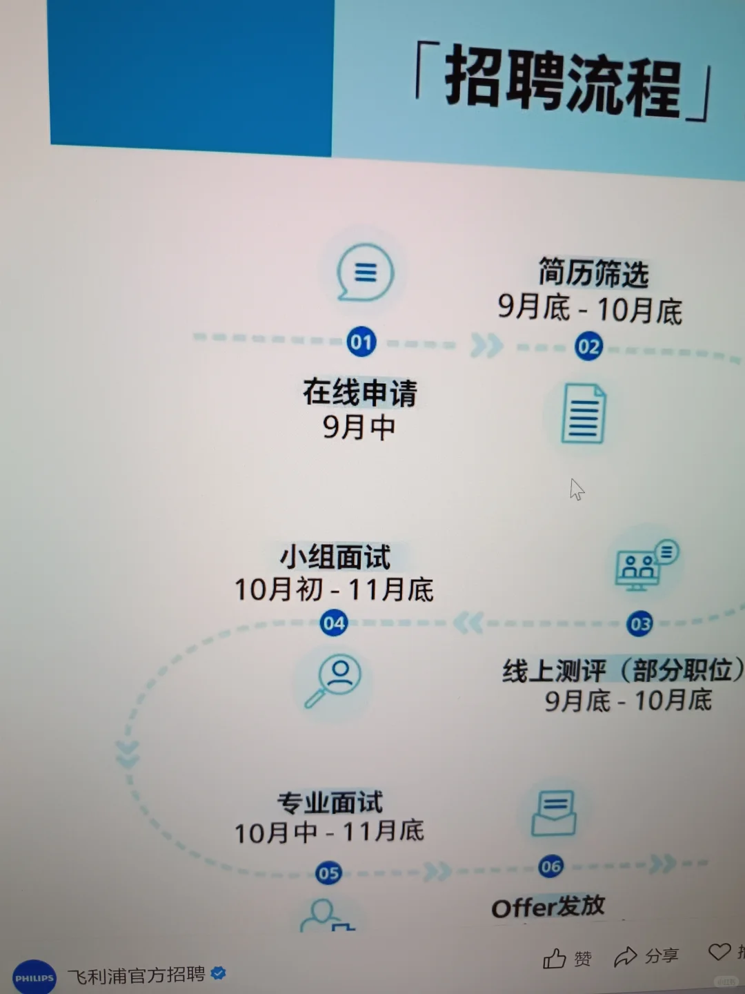 不是免笔试外企截止这么快吗