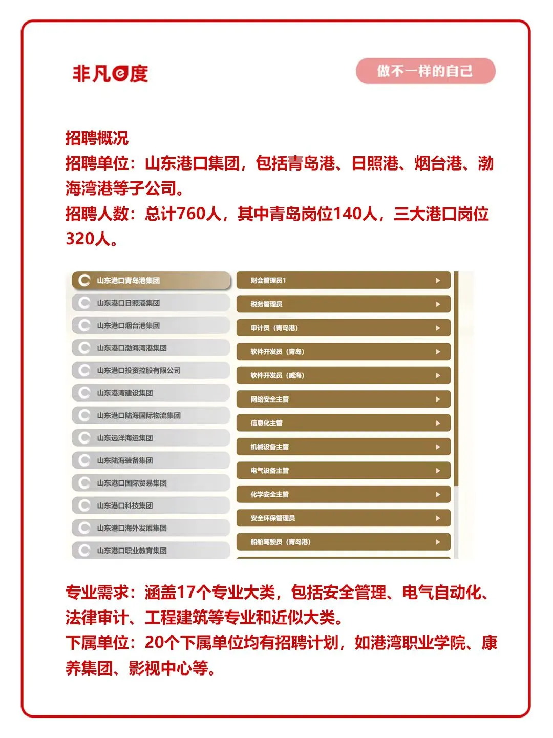 【图文版】山东港口集团秋招前瞻