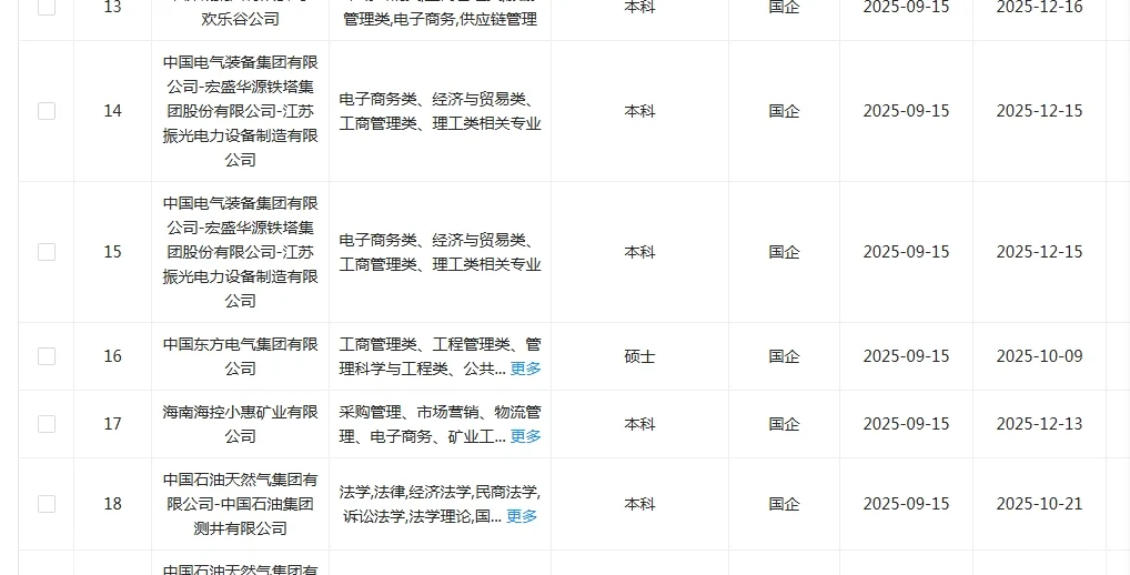 电子商务类一定不要再错过！！9.18