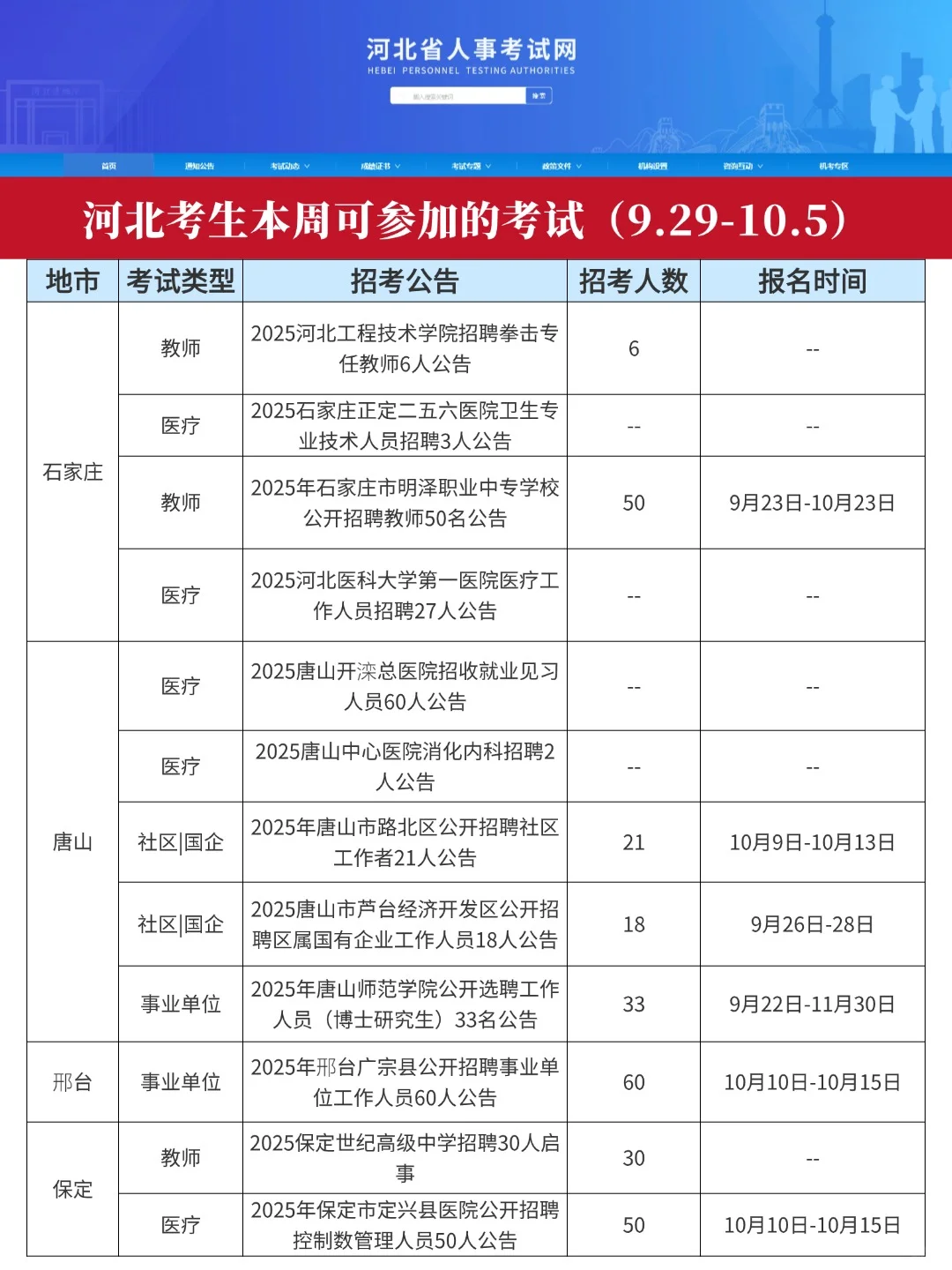 河北本周考生可参加的考试（9.29-10.5）