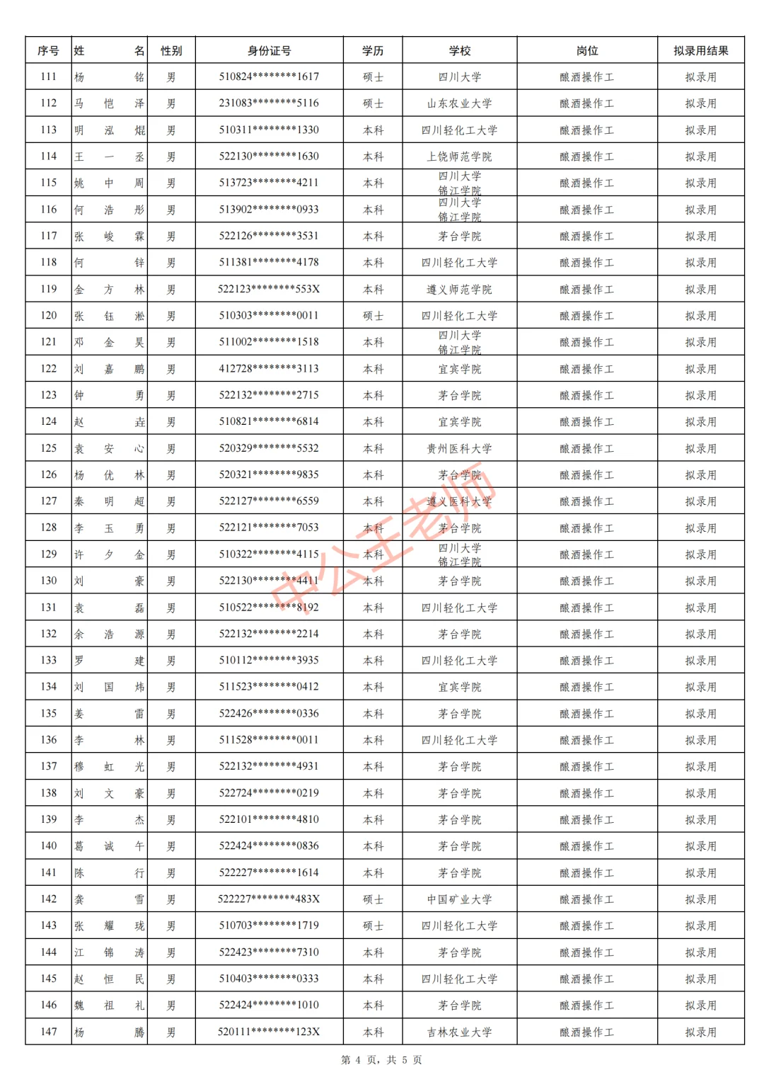 五粮液25上半年校园招聘公司名单
