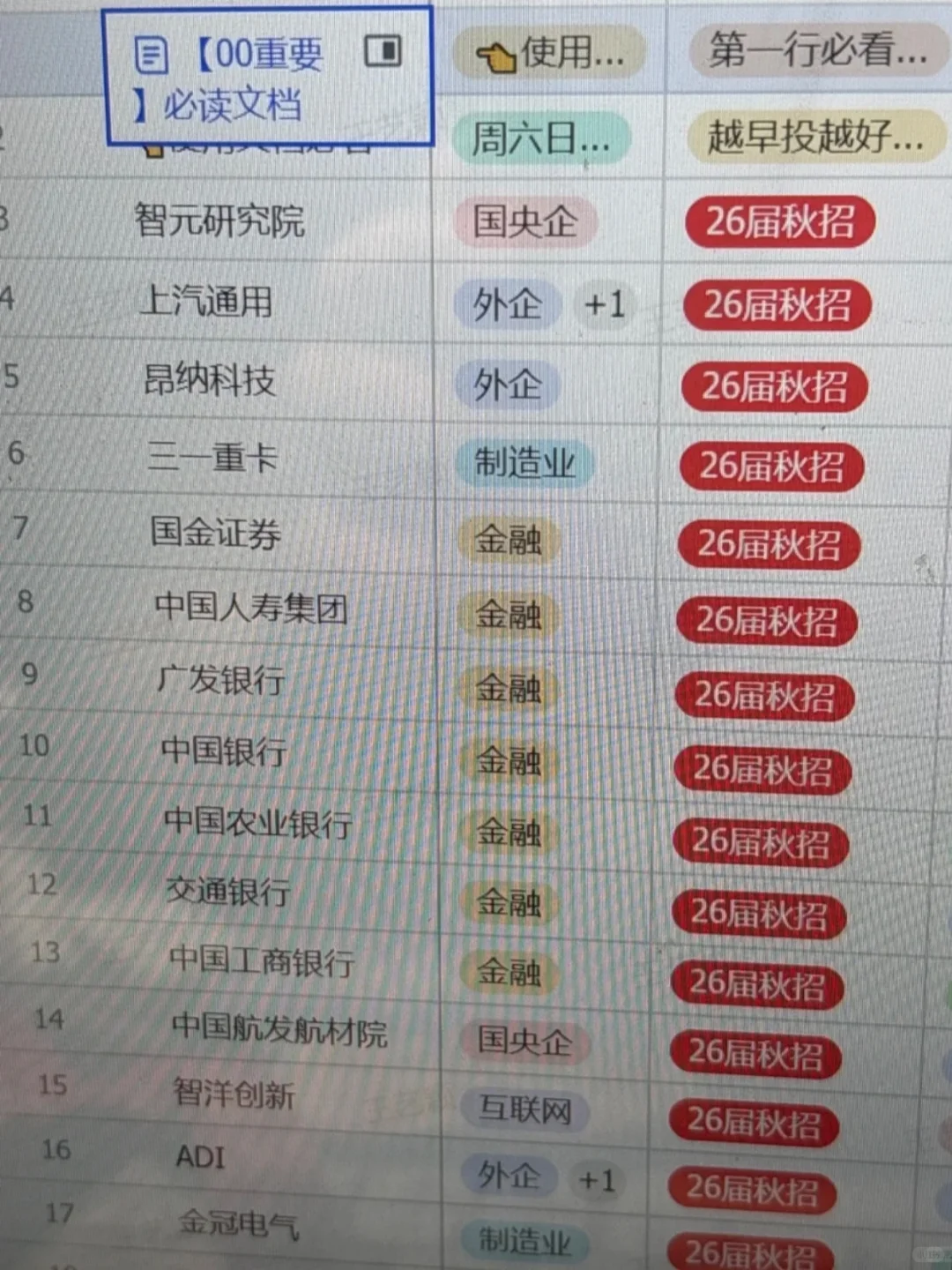 中国农垦秋招启动！🌾应届/留学生速看