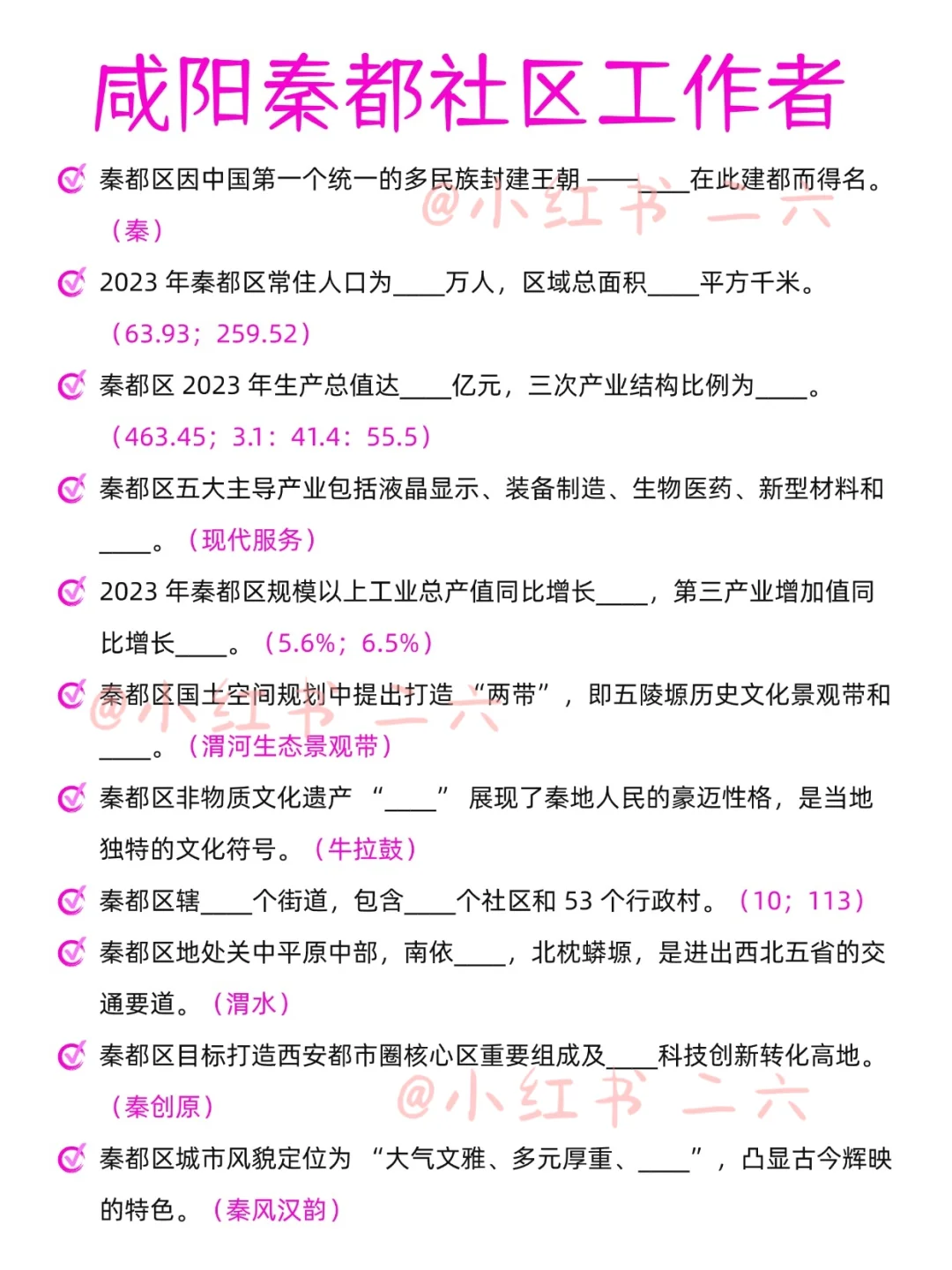 咸阳秦都社区工作者今日报名了！大概考这些