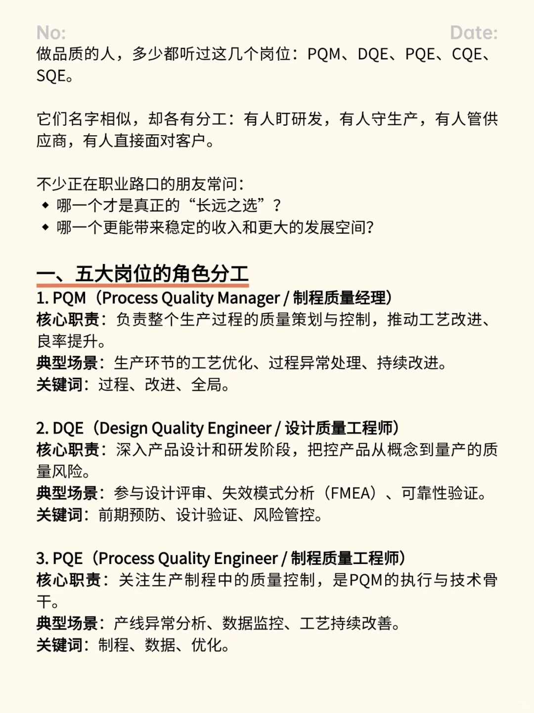 质量人必看！5大QE岗哪个更好？怎么选？