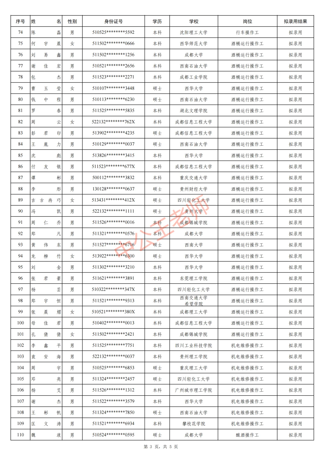 五粮液25上半年校园招聘公司名单
