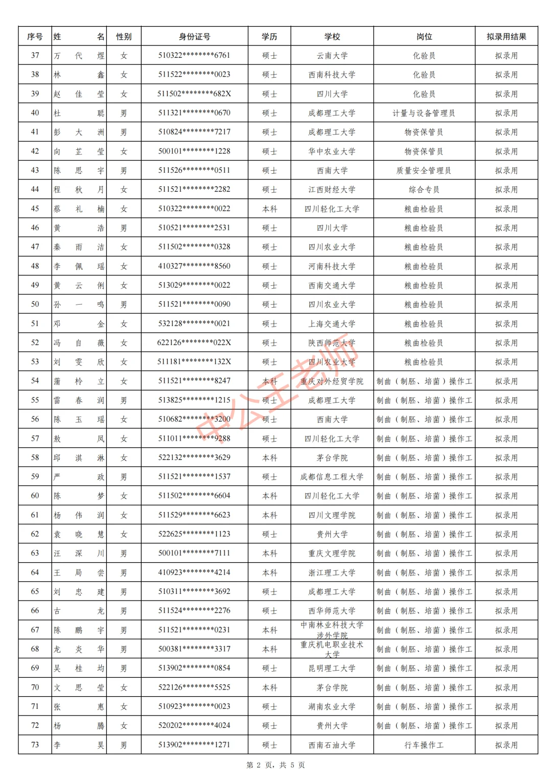 五粮液25上半年校园招聘公司名单
