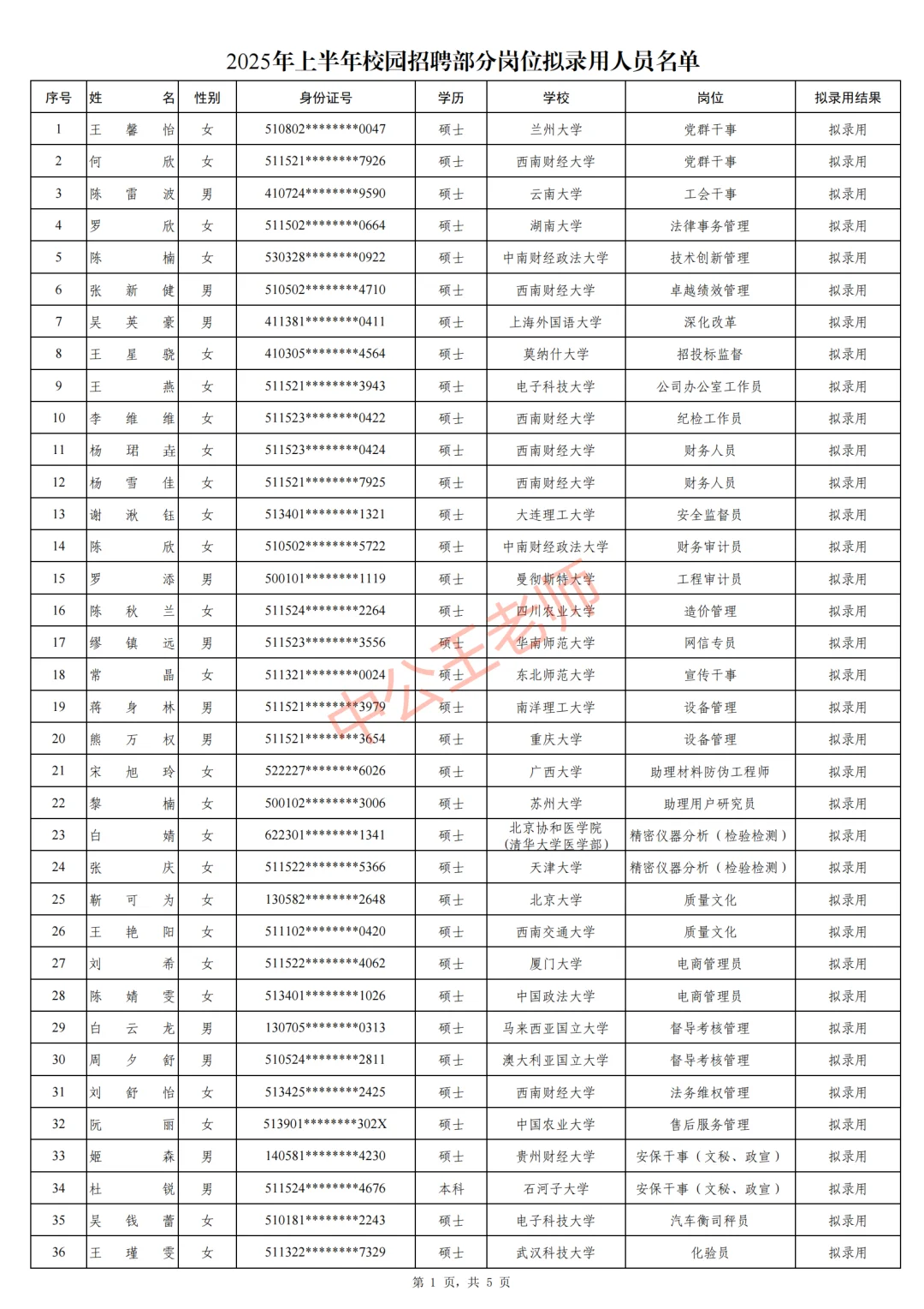 五粮液25上半年校园招聘公司名单
