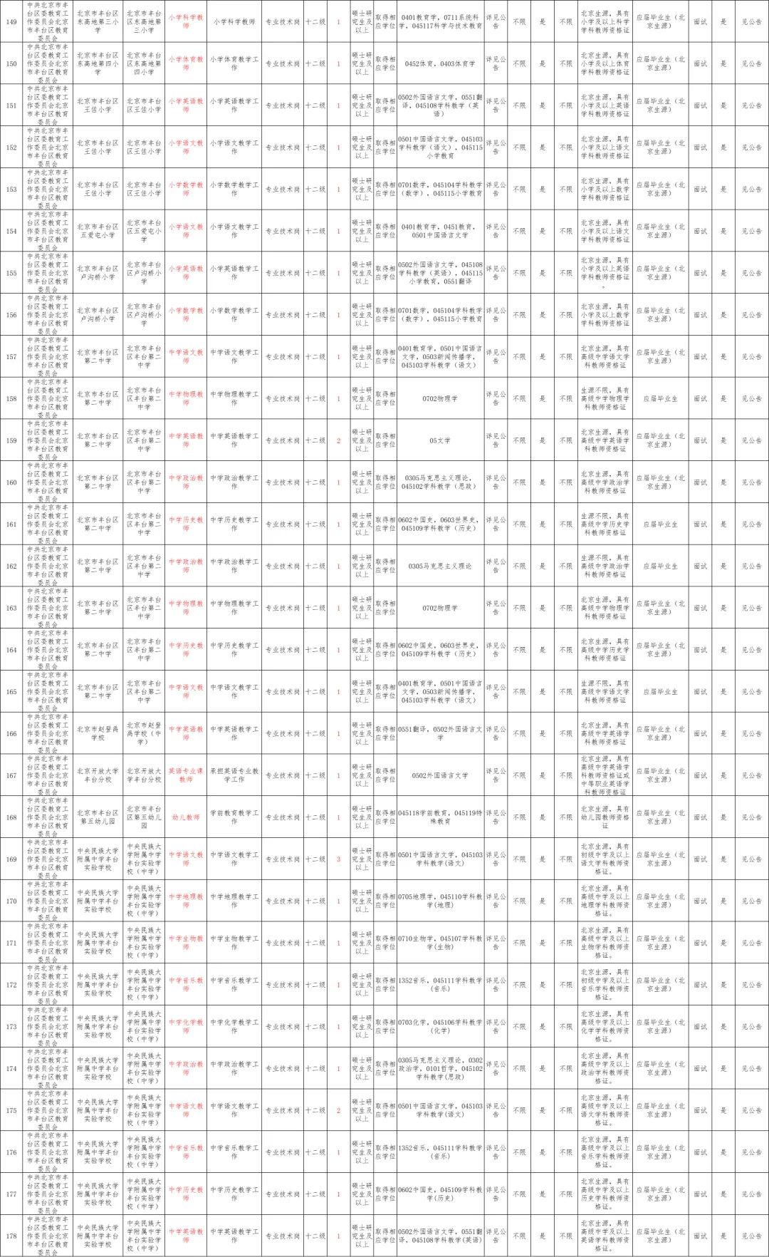 北京教师编！26年招聘公告已出！9.23报名