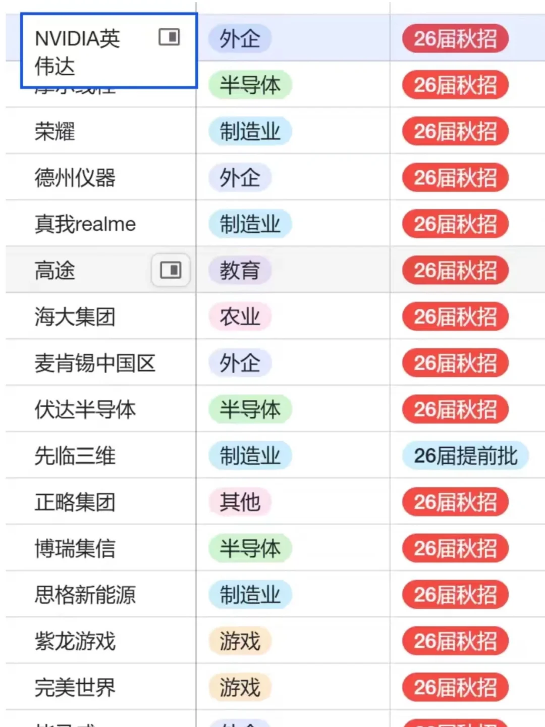 中国农垦秋招启动！🌾应届/留学生速看