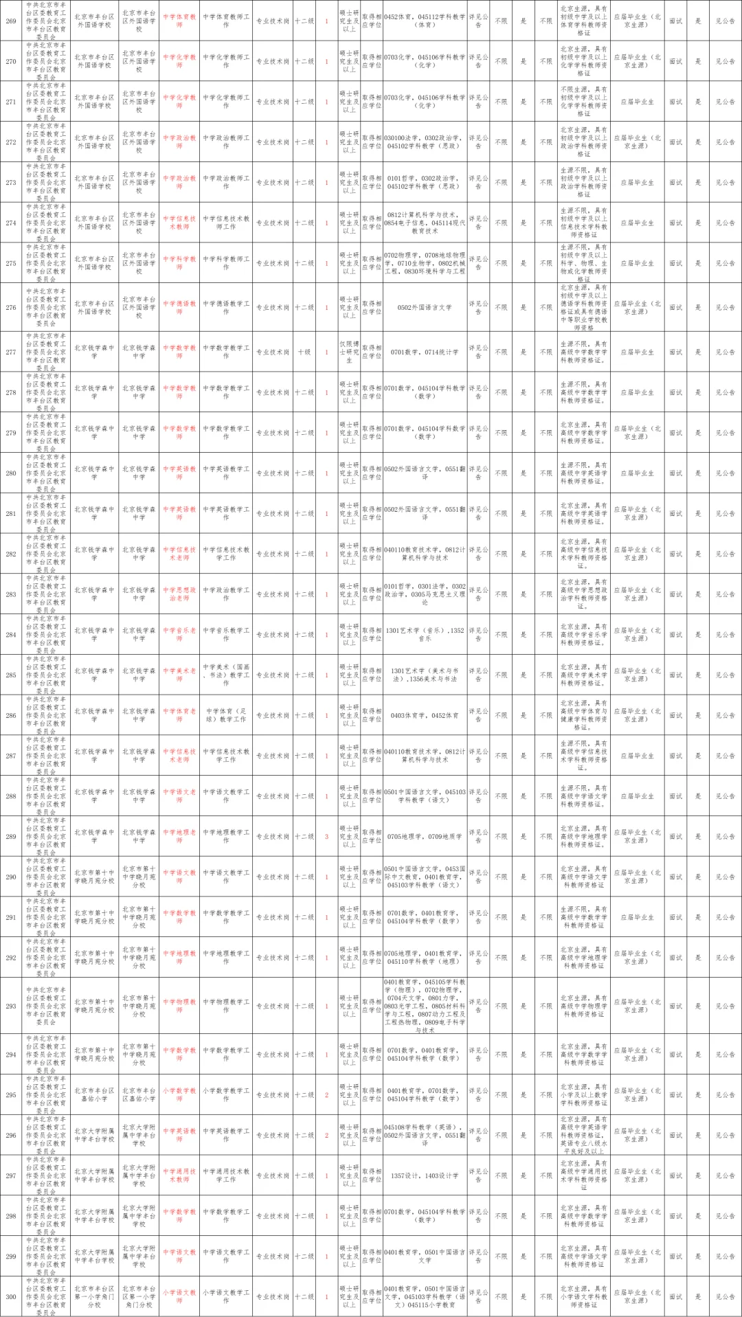 北京教师编！26年招聘公告已出！9.23报名