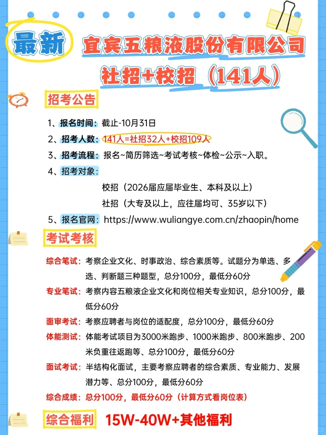 宜宾五粮液最新招考