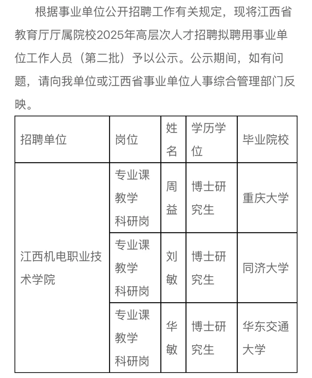 江西教育厅厅属院校拟聘公示！3位博士入职！