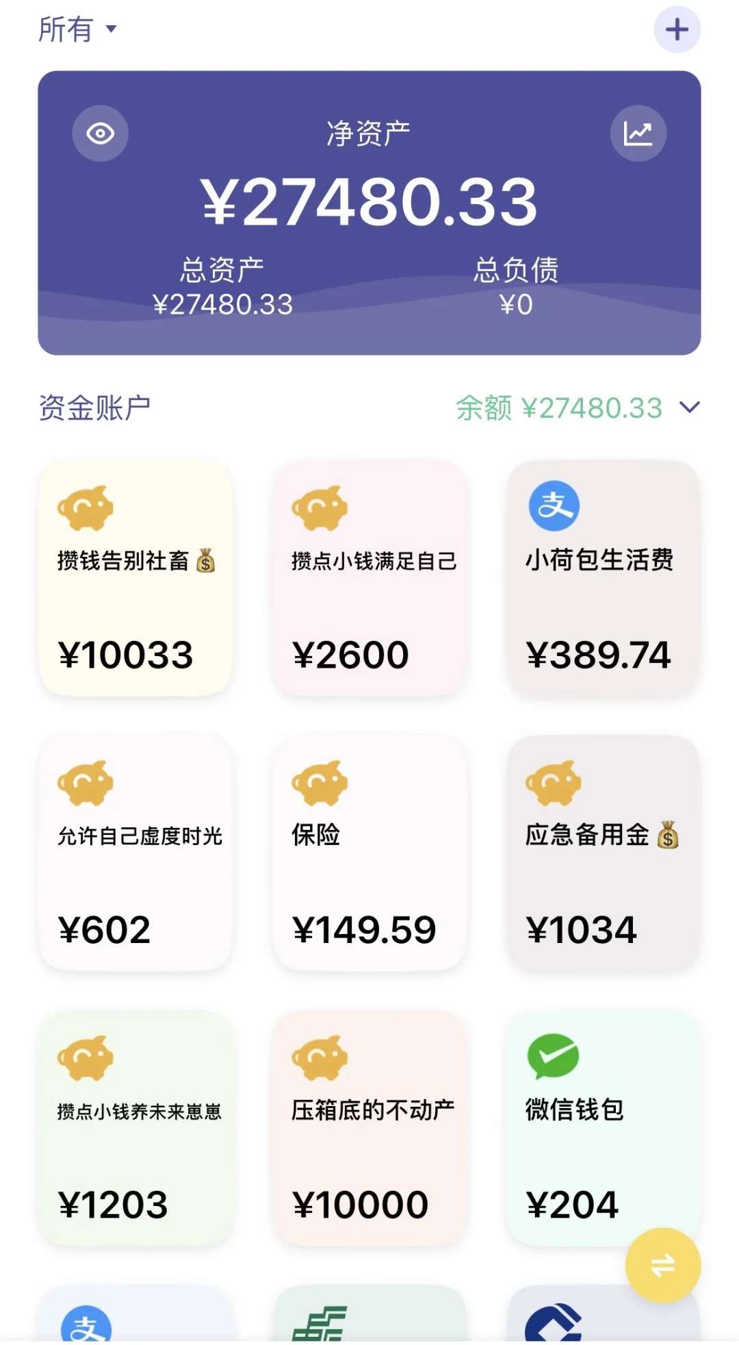 月薪三千也要努力攒钱哇