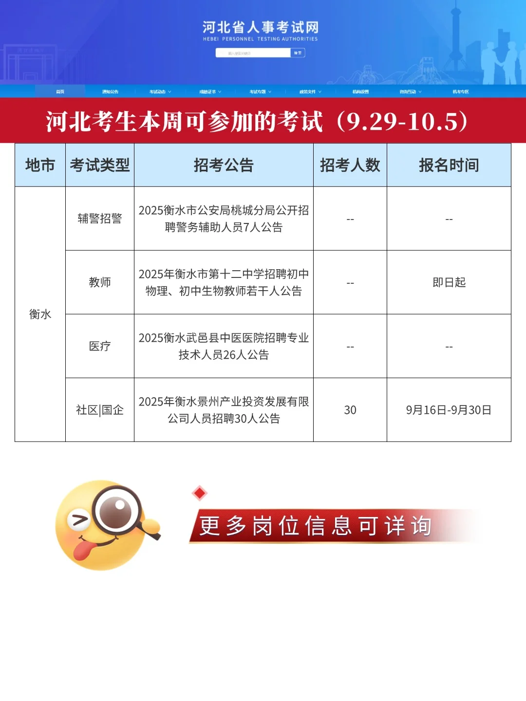 河北本周考生可参加的考试（9.29-10.5）