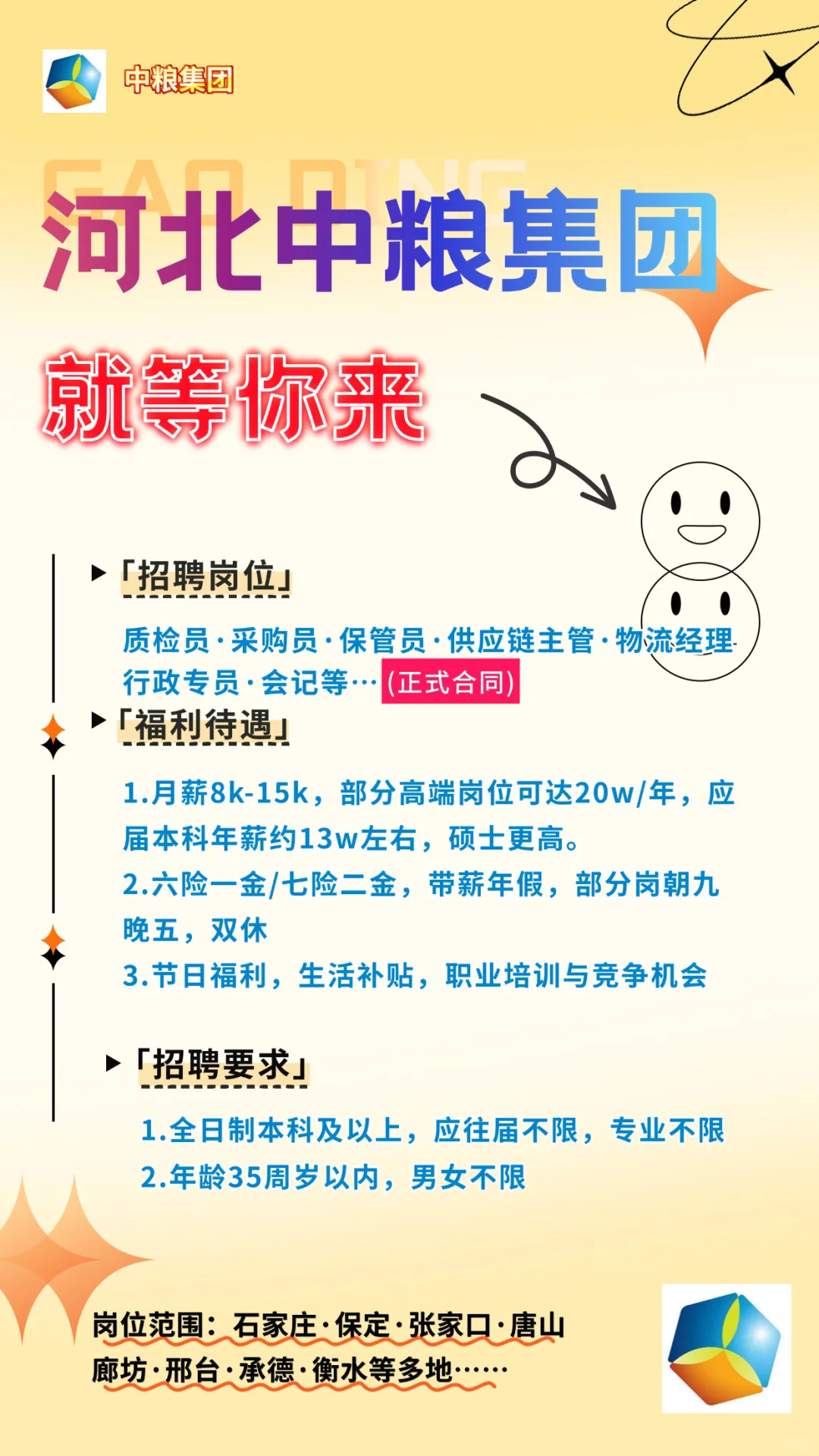 挖人啦！河北中粮集团！🎆🎆